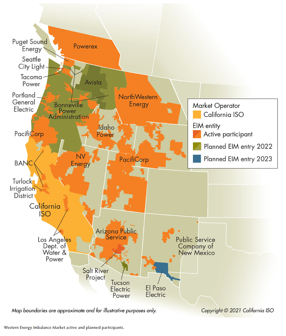 Pacificorp Aligns With Caisos Market Development In Major Turning